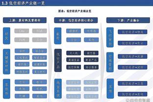 文班亚马训练结束后多名队医聚集在他周围 今日比赛出战成疑